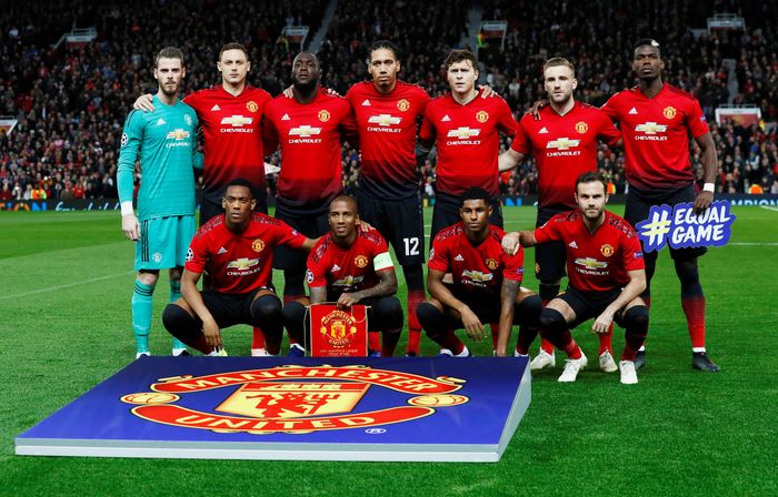 Manchester United Squad Vote On Who You Think Should Stay Or Go Sports Mole
