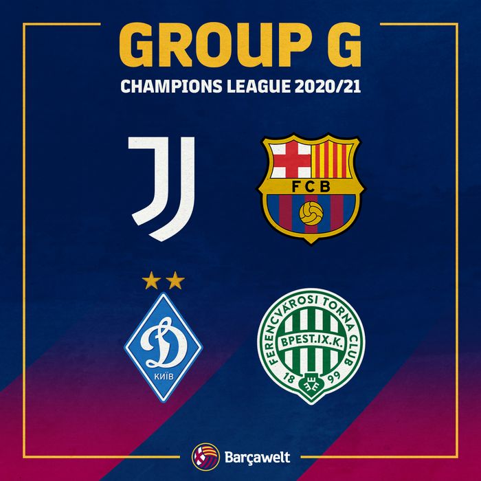Champions League Gruppen 2020/21