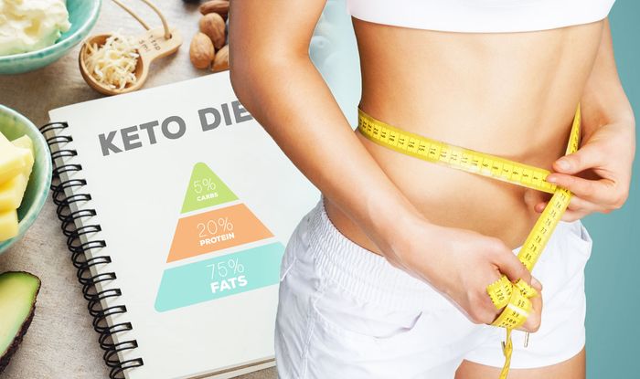Keto Diet How To Boost Plan With Keto Cycling What Is It