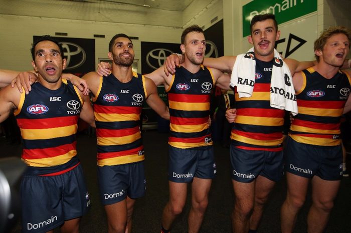 How Well Do You Know Adelaide Crows