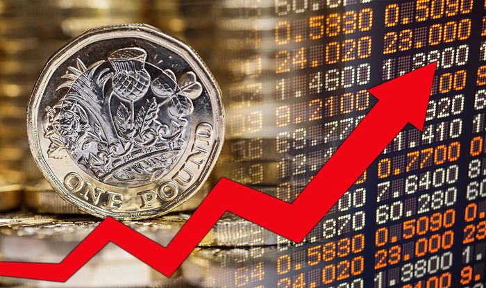 Pound To Euro Exchange Rate Gbp Makes Gains How Much Travel