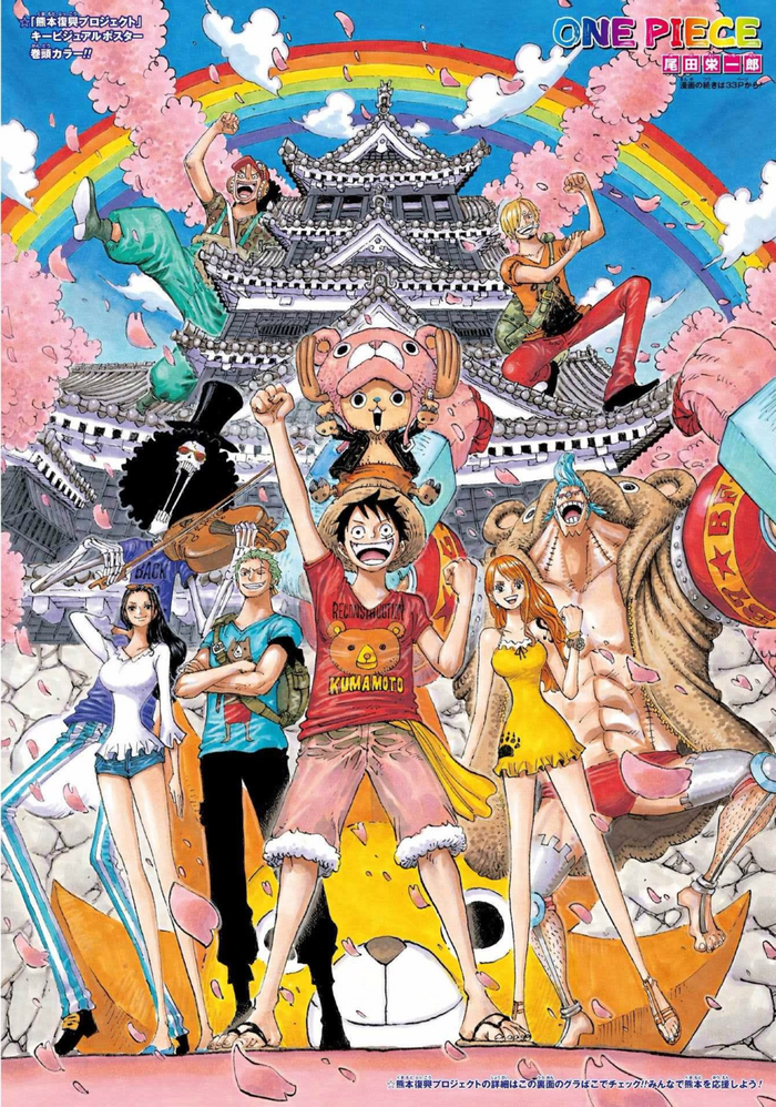 Which One Piece Character Are You Take This Quiz To Find Out