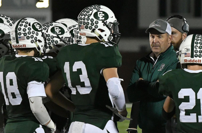 Poll Will Ohio High School Football Play In 2020 Sports The