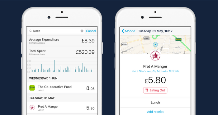 What Is Monzo Bank Tech Advisor - 