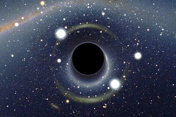 Black Hole Quiz Test Your Space Knowledge Space