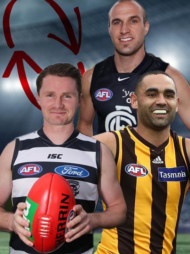 Afl Best Trades Jay Clark S Top 50 Chris Judd Luke Hodge Trent Croad Sam Mitchell Patrick Dangerfield Herald Sun