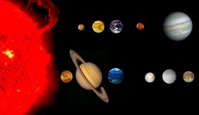 Quiz How Well Do You Know Our Solar System Space