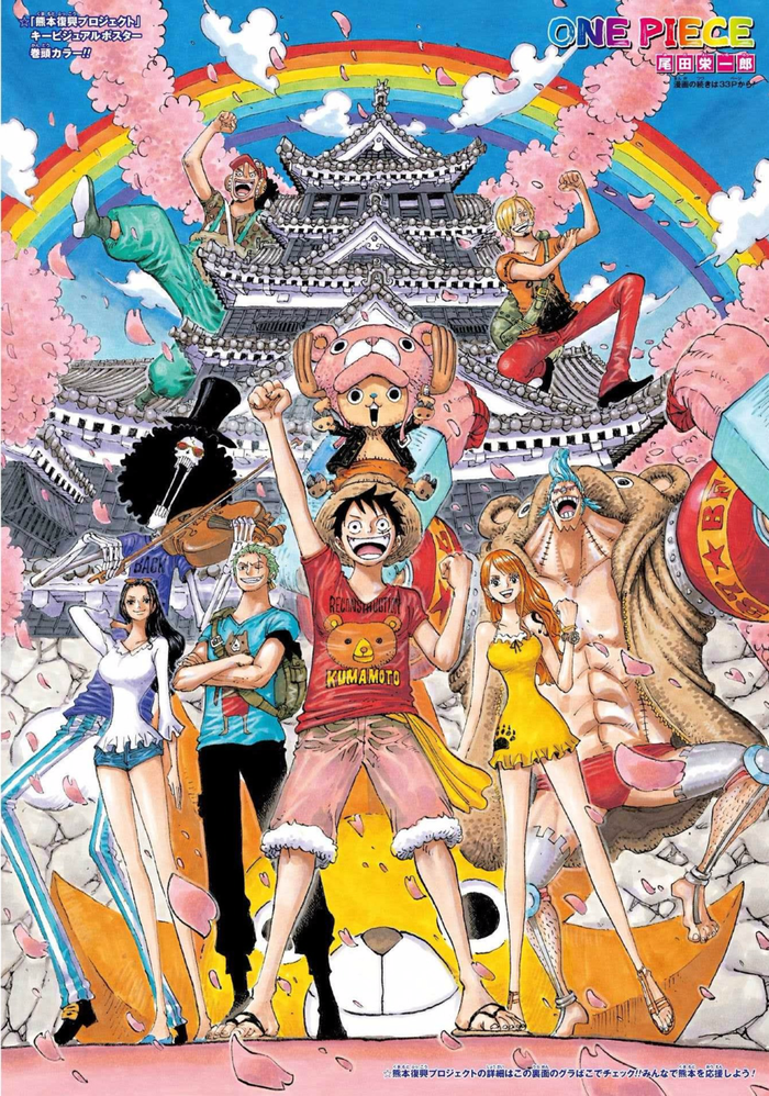 Which One Piece Character Are You Take This Quiz To Find Out